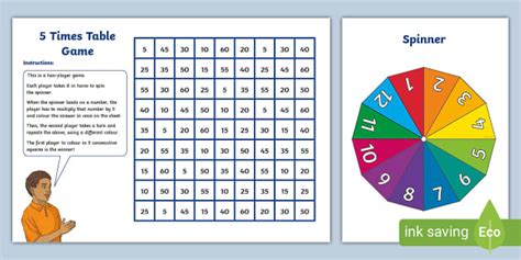 5 times tables games for education