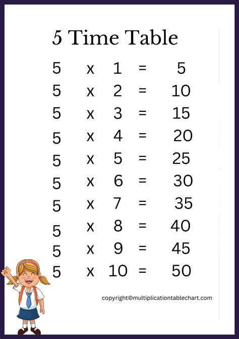 5 times tables printables for education