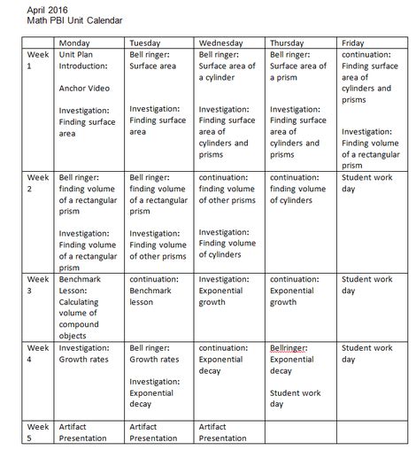 5-unit calendar tips