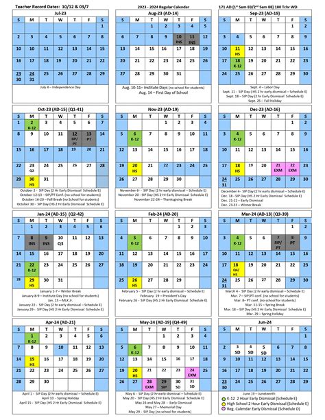 Successful Implementation of the 5 Unit Schools Calendar