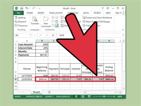 5 Ways Amortization Schedules Can Benefit You