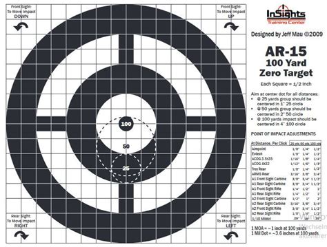 A target showing the effective range of the 5.56mm cartridge