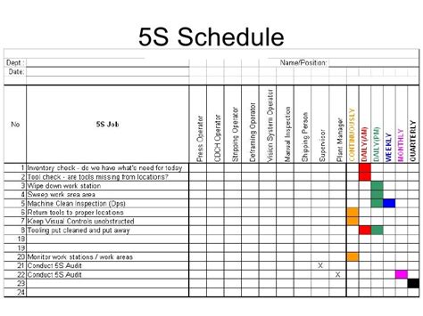 Introduction to 5S Calendar