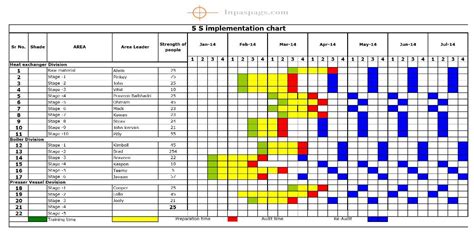 5S DHCS Calendar Sample