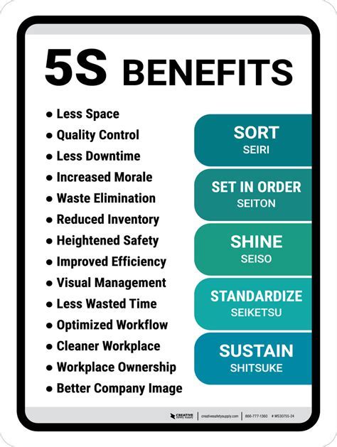 Benefits of 5S Calendar