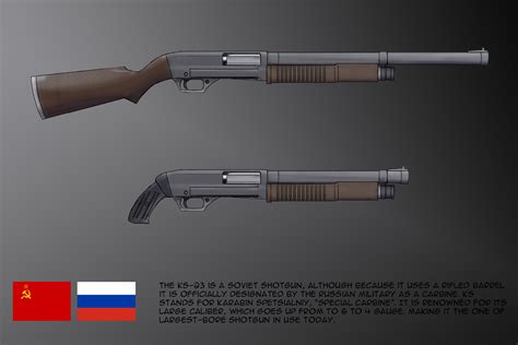 6 gauge shotgun history