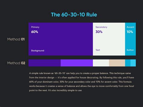 The 60-30-10 rule helps to balance a dark winter color palette