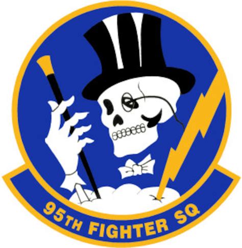 95th Fighter Squadron