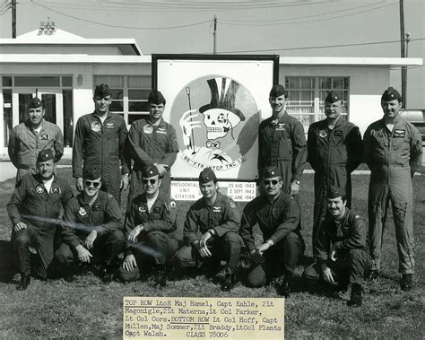 95th Fighter Squadron Heritage