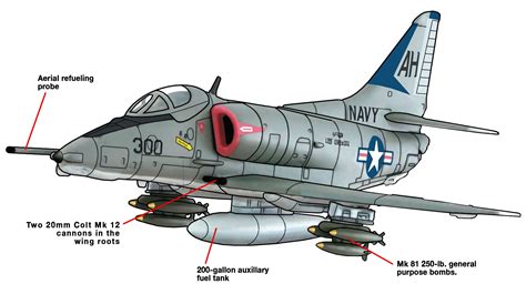 A-4 Skyhawk logo