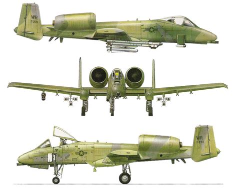 A-10 Warthog Aircraft Design