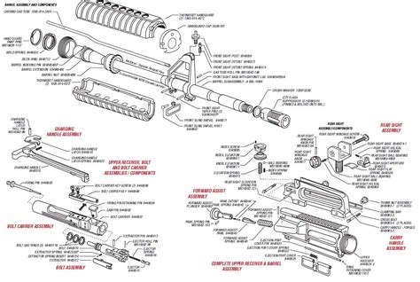 AR-15 Parts