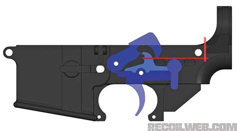 Steps to convert AR-15 to.45 ACP