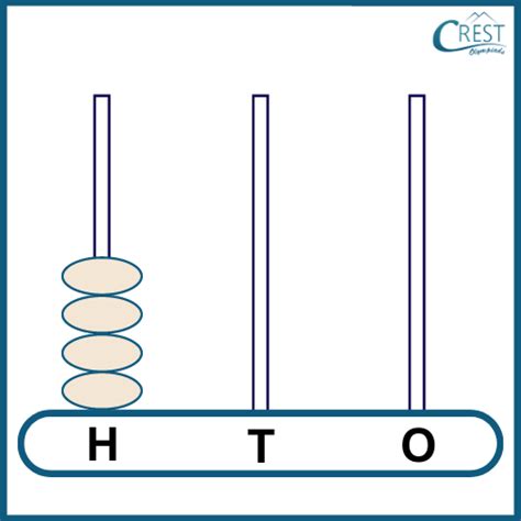 Abacus Image 1