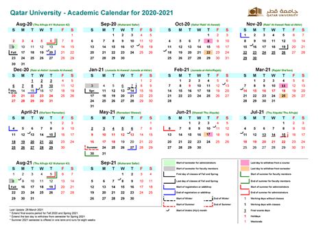 Academic Calendar Importance