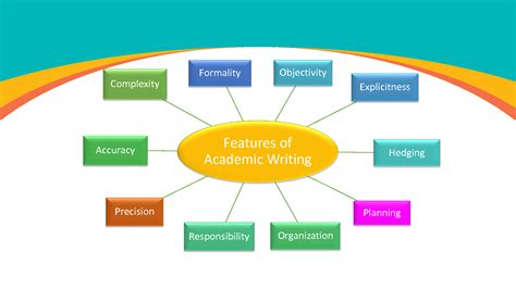 Academic Calendar Features