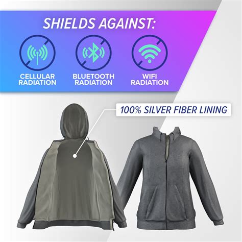 Active Electromagnetic Protection