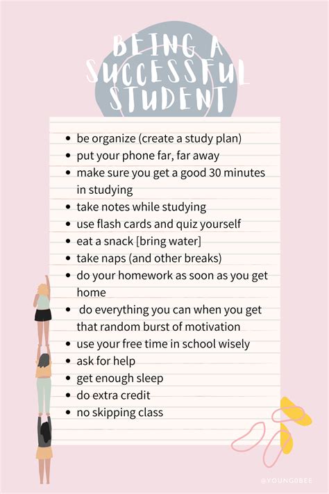 Additional Tips for Students