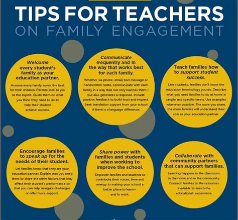 Additional Tips for Families and Educators