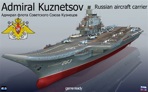 Admiral Kuznetsov Design