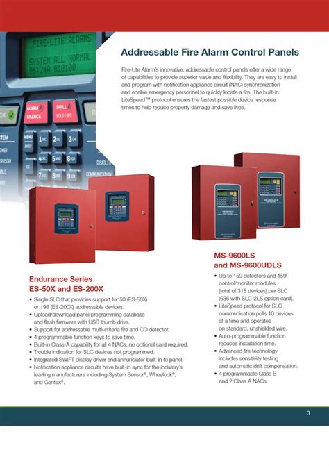 Advanced Fire Control Systems