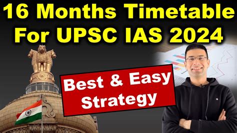 Advanced IPS Calendar Strategies