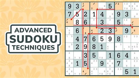 Advanced Sudoku Techniques