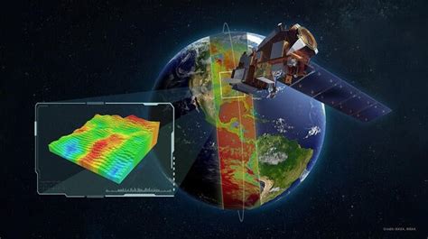 Advanced Weather Technology Gallery