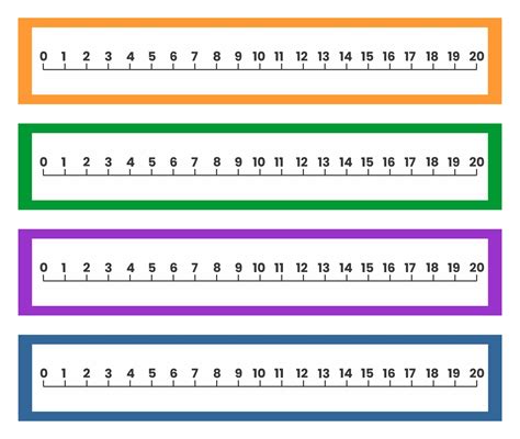 Advantages of Printable Number Line Templates for Differentiated Instruction