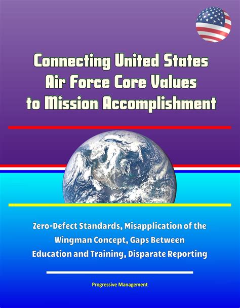 Air Force Wingman Core Values