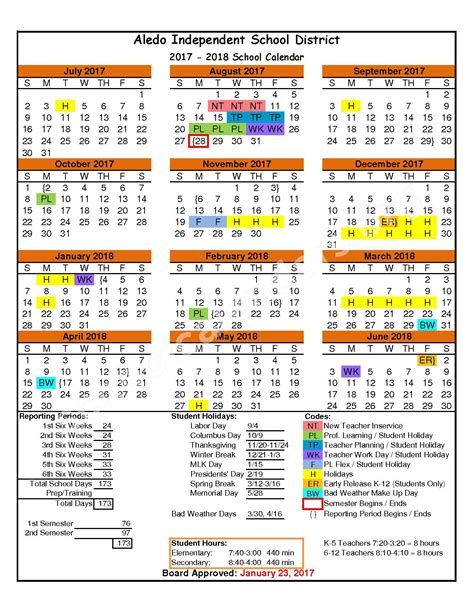 Aledo Isd Calendar Key Dates