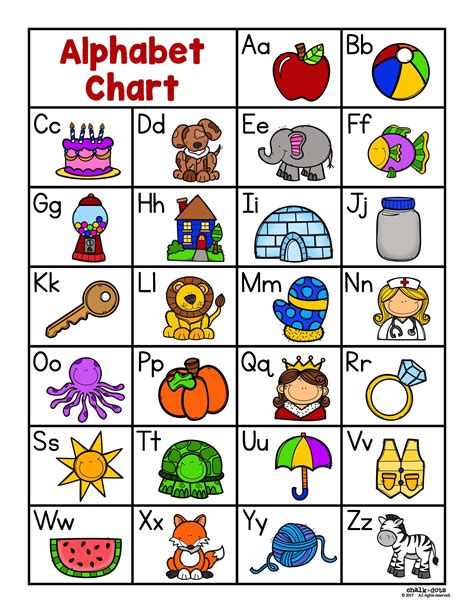 Alphabet Charts