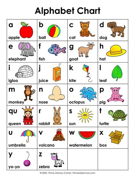 Alphabet Printables for Learning