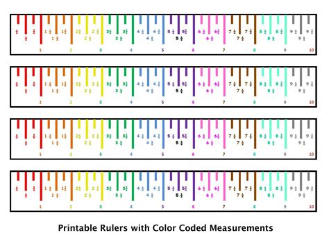 Alternatives to Free Printable Cm Rulers