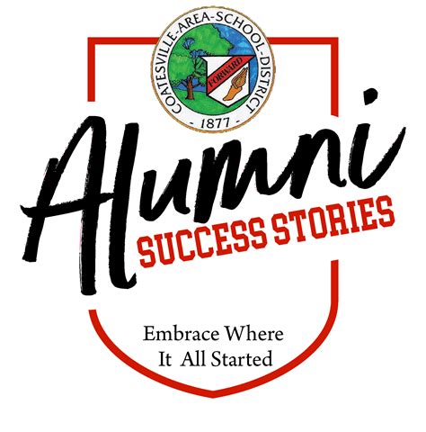 Alumni Success