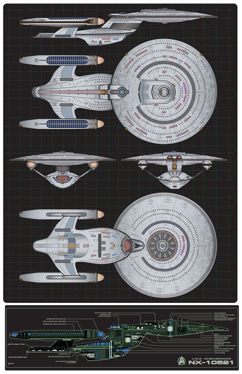 Ambassador Class Starship Design Concepts