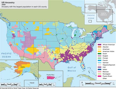 American Heritage Research