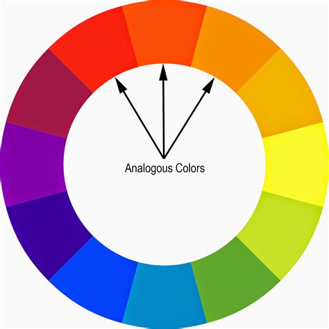 Analogous Color Transition Example