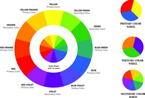 Analogous Rainbow Color Palette