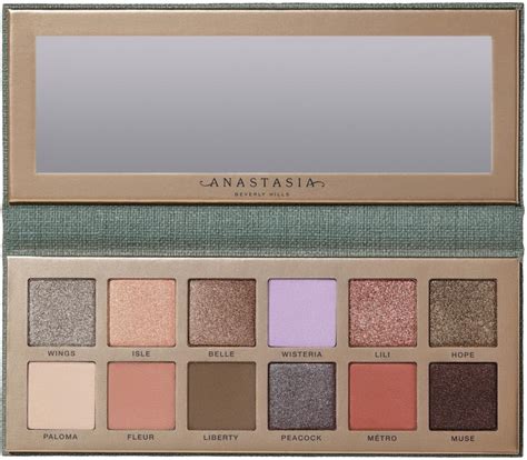 Anastasia Palette Overview