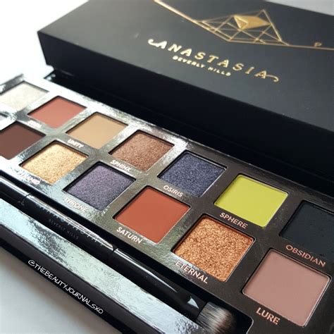 Anastasia Palette Reviews