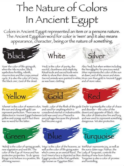 Ancient Egyptian Purple Color