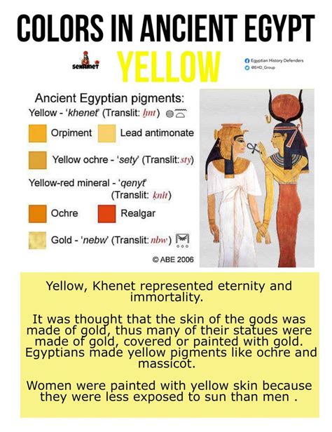 Ancient Egyptian Yellow Color