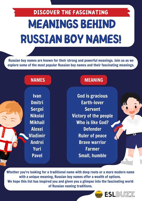 Andrew Name in Russian