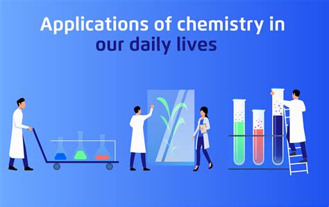 Applications of Chemistry