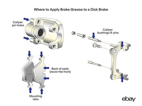 Applying Brakes and Using Differential Braking