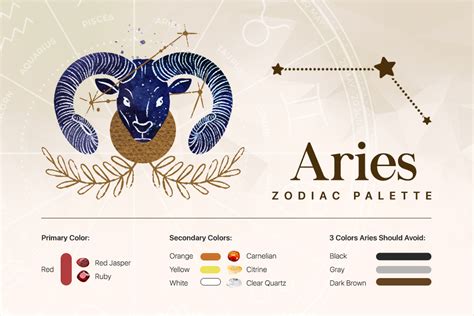 Aries Color Palette