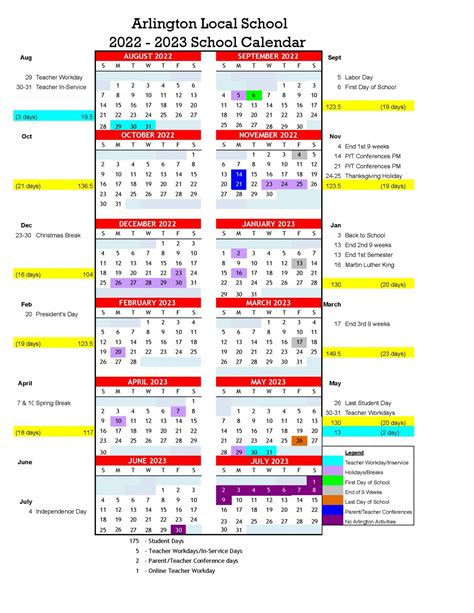 Arlington ISD Calendar Overview