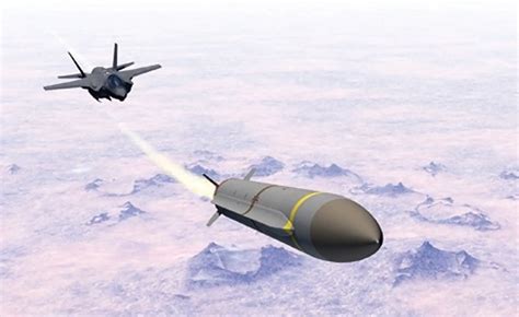 Armament and Missile Capability