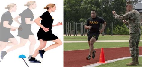 Army 2 Mile Run Test Flexibility Exercise